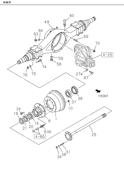 Partial Engine
